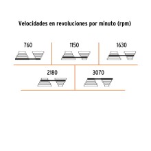 Taladro de Banco 1/2" X 8" 1/3 HP TRUPER