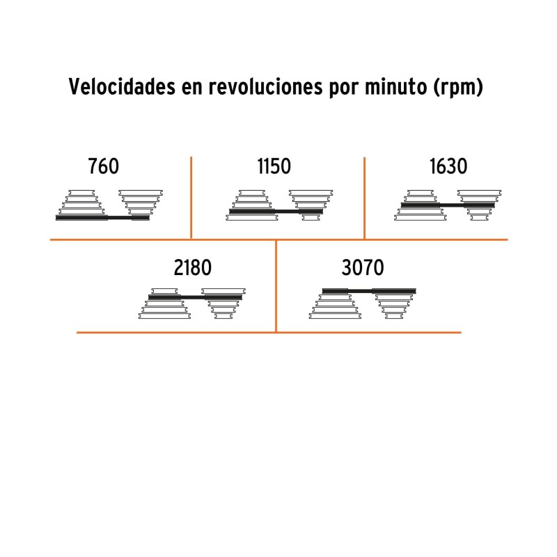 Taladro de Banco 1/2" X 8" 1/3 HP